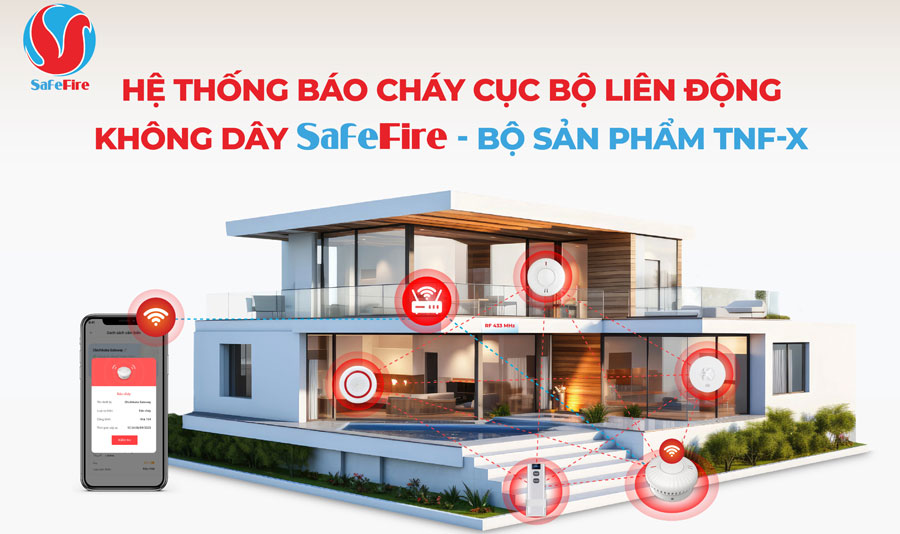 CÔNG TY CP XÂY DỰNG VÀ THƯƠNG MẠI SKM VIỆT NAM